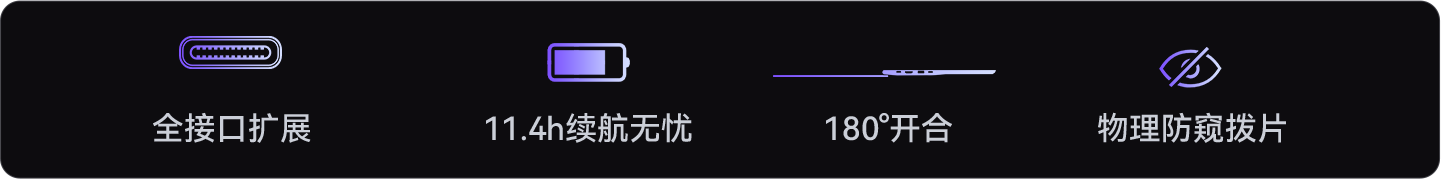 全接口擴展 - 11.4h續航無憂 - 180度開合 - 物理防窺撥片